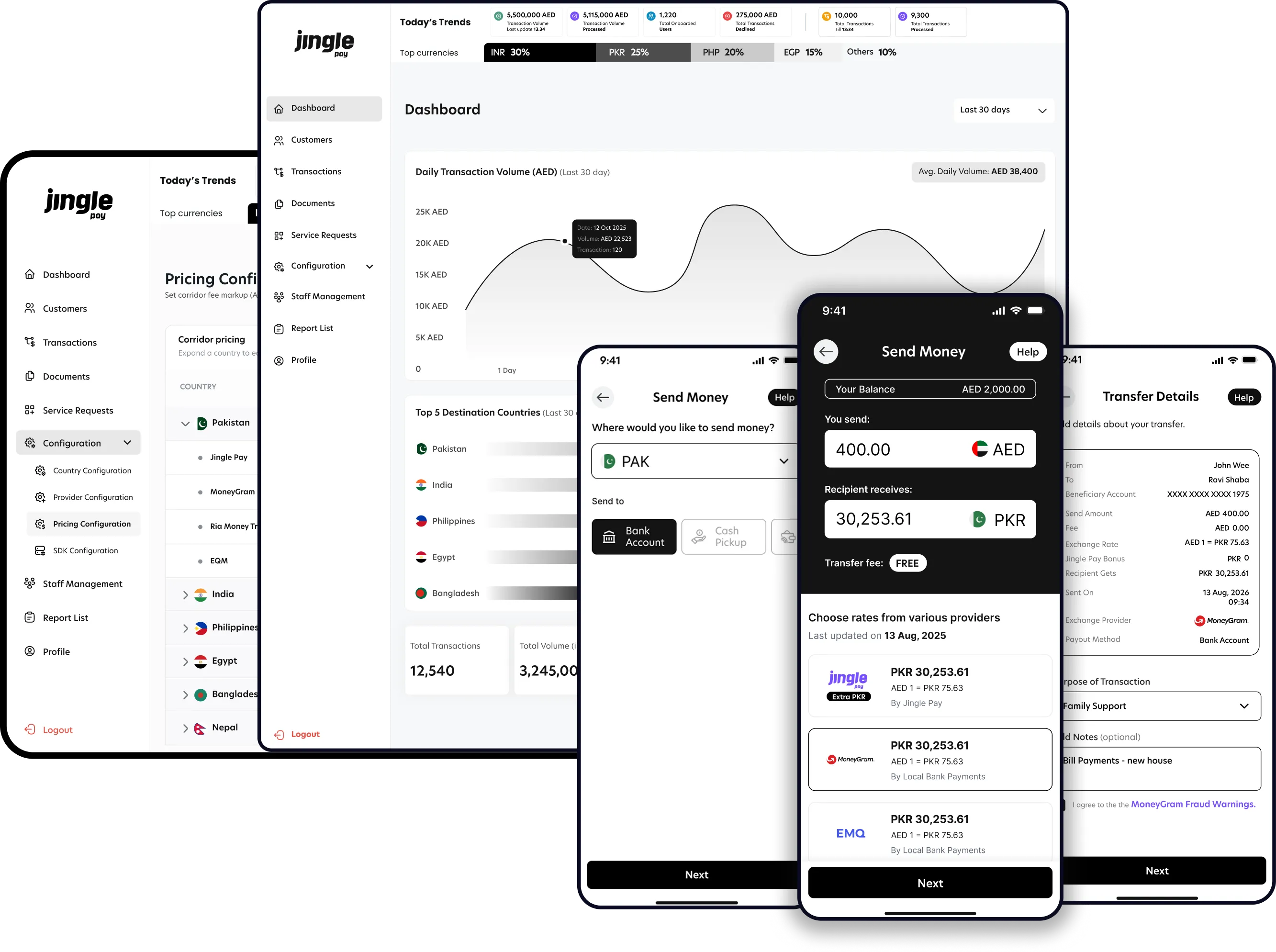 REMAS back-office dashboard and white-labelled remittance app screens